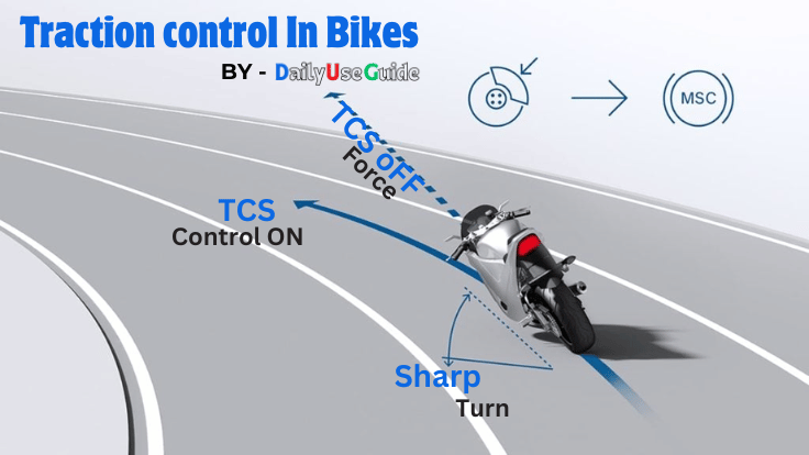 What is Traction control In Bikes