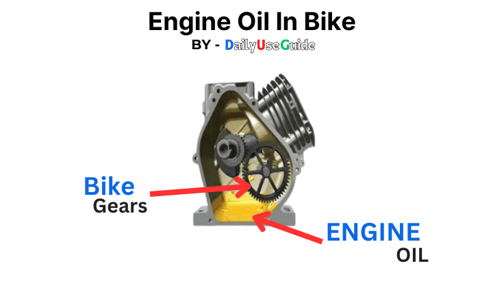 Which engine oil is best for bike