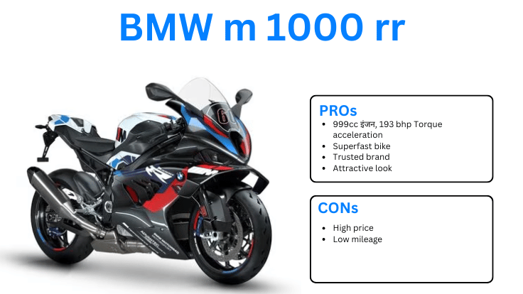 Which is the fastest bike in india