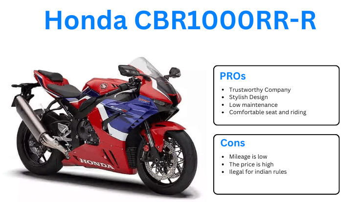 Which is the fastest bike in india